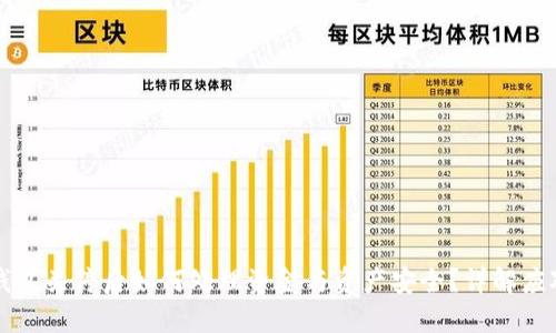 : IM钱包关停后如何处理资金与资产安全？详解应对策略