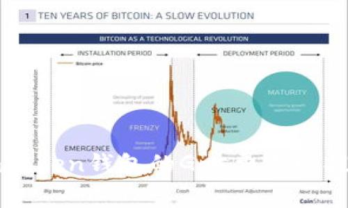 如何调高imToken钱包的Gas费用以提升交易速度