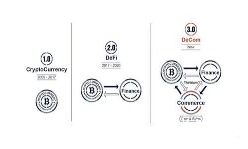 imToken转错账能追回吗？全面解析与解决方案