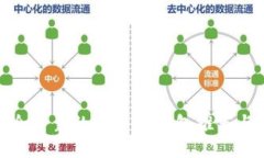 最安全可靠的比特币钱包