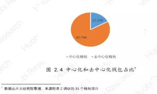 如何有效更新比特币钱包：实用指南与常见问题解答