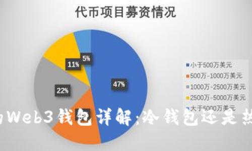 欧易的Web3钱包详解：冷钱包还是热钱包？
