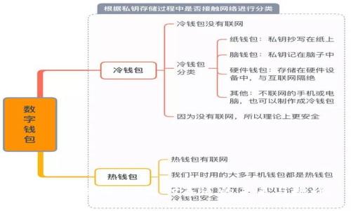 深入探究Web3支付赛道的未来与挑战