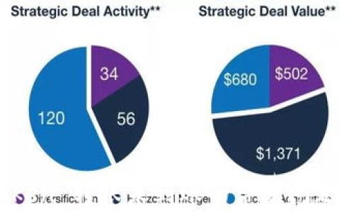 
解决 imToken 转账未到账的常见问题及处理方法