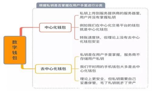   
MetaMask与imToken钱包：全面对比与选择指南