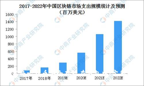 如何将比特币安全存放在钱包中：完整指南