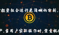     IM钱包资产可以在其他