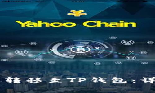 如何将IM钱包中的资产转移至TP钱包：详细指南与常见问题解答