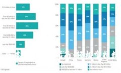 IM钱包中文版本app下载指南