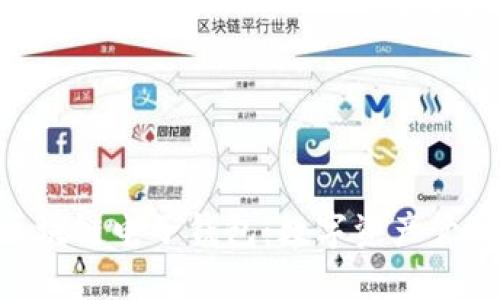 imToken区块链电子钱包：数字资产管理的新视野