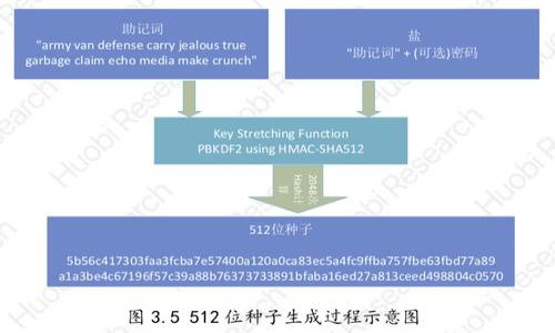 

USDT冷钱包互转全攻略：安全高效的数字资产管理