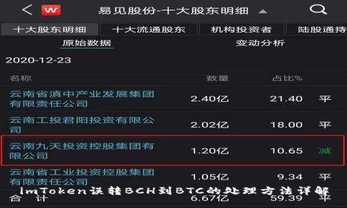 imToken误转BCH到BTC的处理方法详解