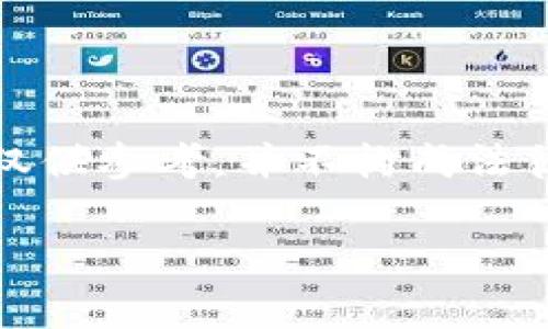 提示：关于加密货币的法律和政策因国而异，以下内容仅供参考，并不构成法律建议。请在任何交易前务必咨询法律专家或金融顾问。

微信钱包买卖USDT是否犯法的全面解析