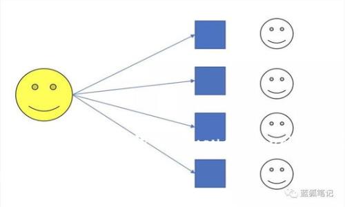 ，放进
								
                        </div>
					<!-- Share & comments area start -->
					<div class=