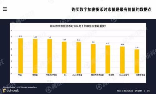 Web3：重塑网络的可读可写新范式