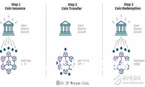 IM钱包收益提醒设置详解
