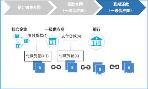 久富说Web3：未来互联网的变革与机遇