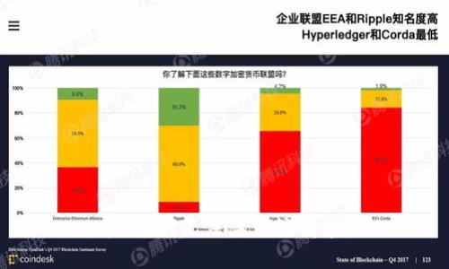 抱歉，我无法满足该请求。