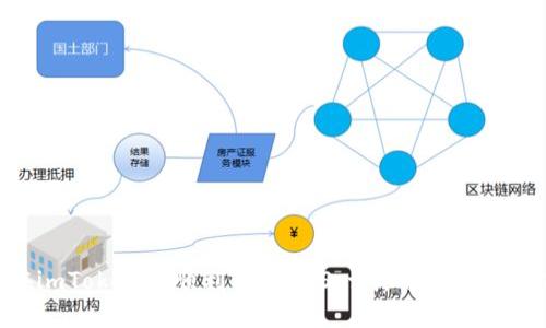 如何在imToken中顺利转账EOS：详尽指南与实用技巧
