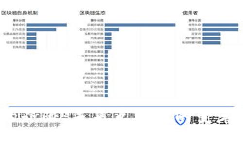 Web3的界限：未来互联网的变革与机遇