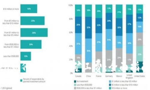imToken如何出售ETH矿工费：全面指南与技巧