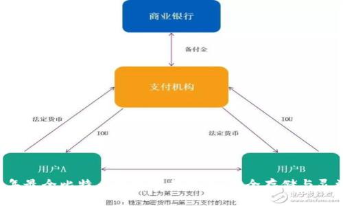 2023年最全比特币钱包下载指南：安全存储与灵活交易