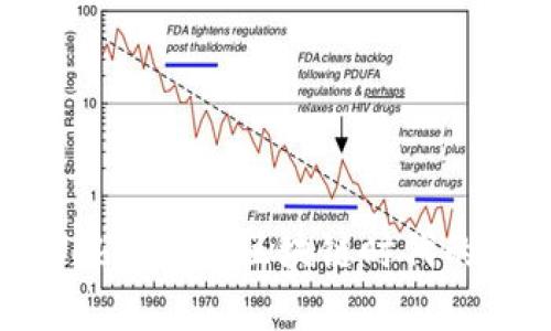 揭秘Web3算力：区块链时代的新引擎