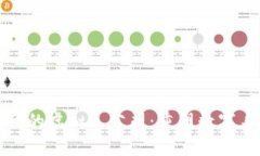 2023年WEB3时代的虚拟人公司