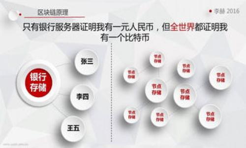 

如何快速注册imToken：LCS用户的终极指南