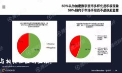 tiaoti如何通过imToken钱包转