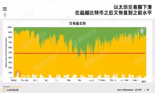 比特币QT钱包无法下载的深度解析与解决方案