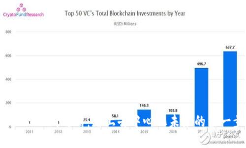 Web3入门攻略：踏上去中心化未来的第一步