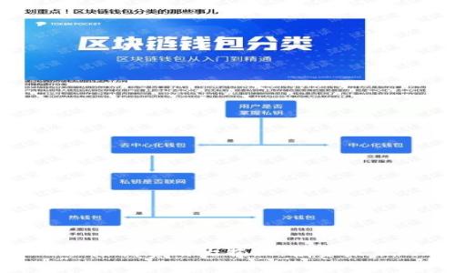 2023年Web3培训费用大揭秘：投资未来的智慧选择