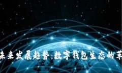 imToken未来发展趋势：数字