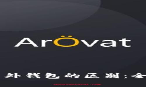 IM钱包国际版与国外钱包的区别：全面解读及深度对比