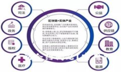 如何解决IM钱包搜不到合约