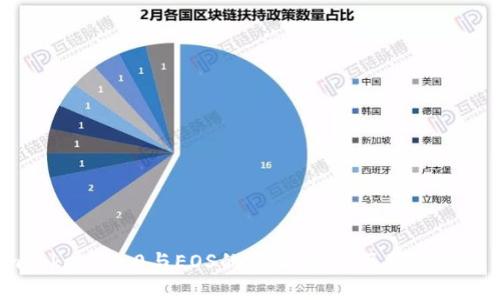 探秘ImToken 2.0与EOS的完美结合：区块链钱包新纪元