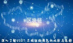 深入了解USDT：不同链路钱