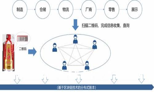 如何在ImToken国际版中使用私钥进行安全资产管理
