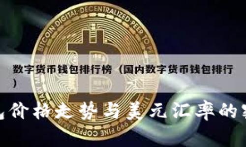imToken钱包价格走势与美元汇率的密切关系解析