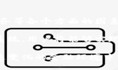 bibiao/bibiao比特币钱包, 比