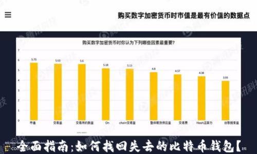 
全面指南：如何找回失去的比特币钱包？
