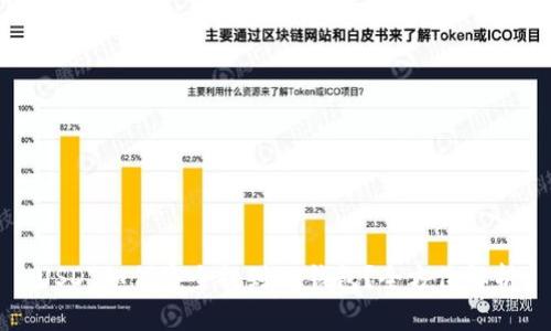 USDT如何安全提到HT钱包？全方位解析
