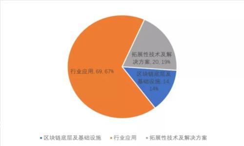 全面解析Web3海外社媒代运营：助力品牌全球化的新时代