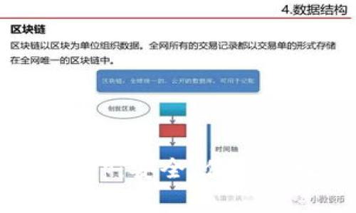 探索ImToken数字钱包App：安全、便捷的数字资产管理解决方案