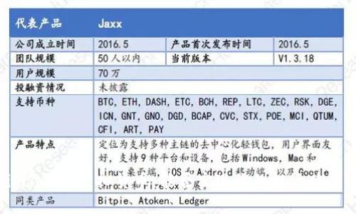 imToken虚拟货币：能否实现你的投资梦想？