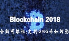 探寻imToken钱包的全新可能