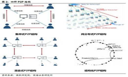 bipartite
如何解决ImToken中EOS转出时“资源不足”的问题？