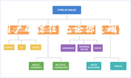 尊重用户隐私，谨慎选择交易工具

什么是imToken？
imToken 是一个专为数字货币用户设计的移动端钱包，其目标是为用户提供一个安全、高效、便捷的加密货币存储方案。随着区块链技术的发展，越来越多的人开始投资和交易加密货币，而 imToken 作为世界领先的数字资产管理工具之一，已成为许多用户的首选。

imToken的功能特色
imToken 的成功并非偶然。它集成了多种功能，满足用户的各种需求。首先，imToken 允许用户一键导入和创建多个钱包，用户在管理多个数字资产时，可以轻松切换，不再受制于繁琐的操作。同时，imToken 提供了强大的 DApp 浏览器，用户可以便捷地访问去中心化应用，体验区块链的各种新兴服务。

安全性更是重中之重
在加密货币领域，安全性往往是用户最关心的问题。imToken 采取了一系列安全措施，包括私钥本地存储和生物识别技术等，确保用户的数字资产在交易中的安全。此外，imToken 还支持硬件钱包，通过双重认证进一步增强账户的安全性。对于每一位用户来说，安全保护的措施，无疑让他们交易时更加安心。

用户体验的重要性
除了功能和安全性之外，imToken 还非常注重用户体验。其简洁友好的界面设计，使得新手用户也能快速上手。用户可以轻松进行币种交换、交易记录查看等操作，而不必为复杂的步骤感到困扰。imToken 利用深度学习算法，不断产品，提升用户在钱包使用过程中的满意度。

社区与支持
imToken 借助其庞大的用户群体，构建了一个活跃的社区。在社区中，用户可以分享彼此的心得，以及对于市场动态的观察。同时，imToken 也积极与各大交易所、项目方合作，为用户提供丰富的学习资料和技术支持，确保每一位用户都能在数字货币的世界里有所收益。

未来展望：imToken的发展方向
展望未来，imToken 将继续扩展其服务范围。在DeFi（去中心化金融）和NFT（非同质化代币）迅猛发展的背景下，imToken 不断适应新的市场需求，通过技术创新将这些先进的概念融入产品中，让用户享受更丰富的投资体验。此外，imToken 也在国际化进程中加速，努力为全球用户提供无障碍的金融服务。

结束语：选择智慧与安全并存的imToken
在一个充满变革与机遇的时代，选择一个安全、易用的数字钱包是一项至关重要的决策。imToken 以其强大的功能与优质的用户体验赢得了广大用户的信任。无论你是刚踏入加密货币领域的新手，还是经验丰富的投资者，imToken 都能为你提供令人满意的服务和支持。通过 imToken，让我们共同迈向区块链的未来！

imToken, 数字钱包, 加密货币, 区块链, 安全交易/guanjianci