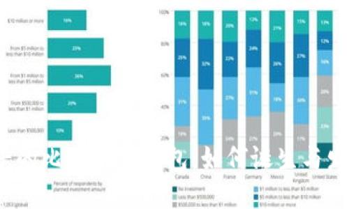 最早的比特币纸钱包：如何诞生与发展？